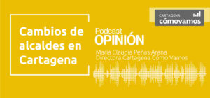 Podcast: ¿Otro cambio de alcalde en Cartagena?