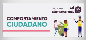 Comportamiento ciudadano en Cartagena