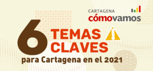 Temas claves para Cartagena este 2021