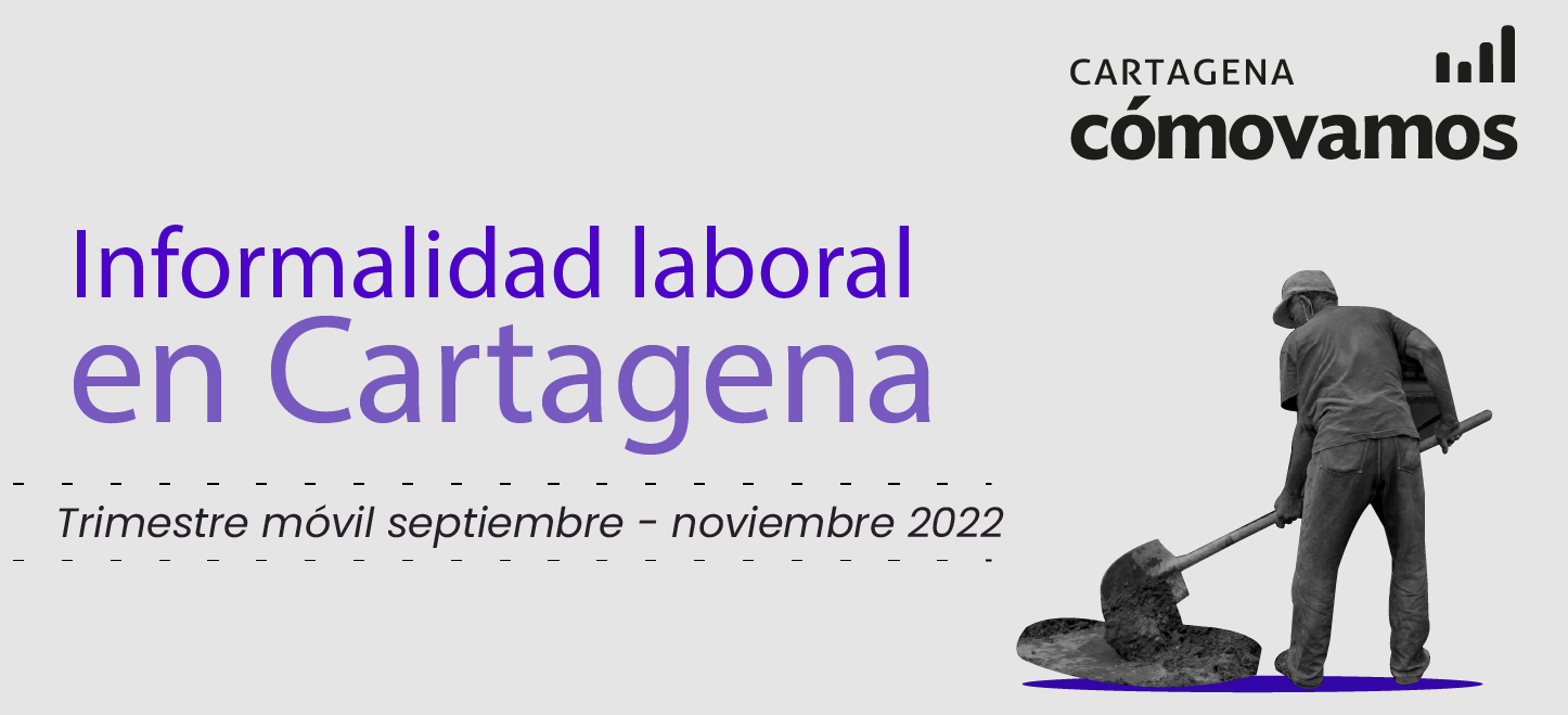 Informalidad laboral en Cartagena trimestre móvil sep – nov 2022
