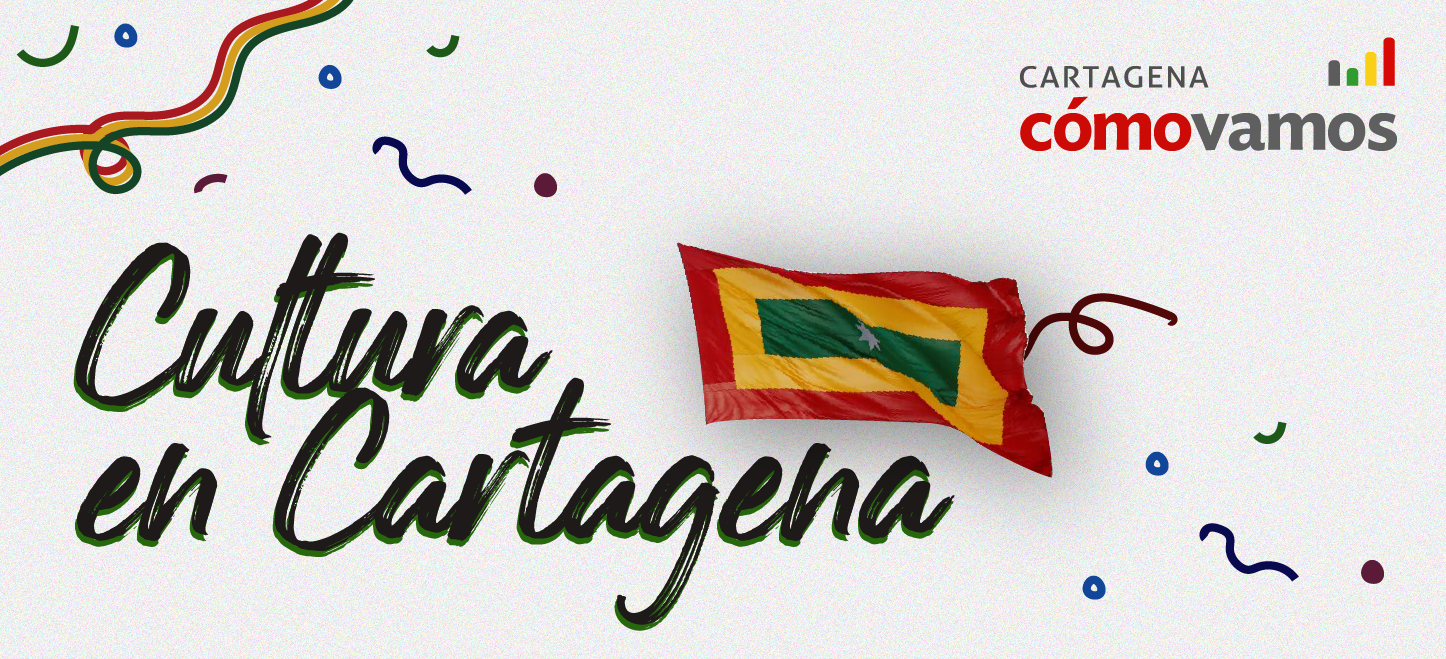 Cultura en Cartagena
