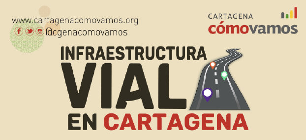 Infraestructura vial en Cartagena