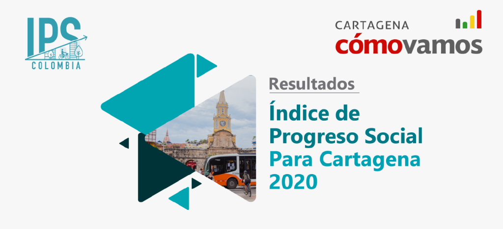 Resultados Índice de Progreso Social Ciudades 2020