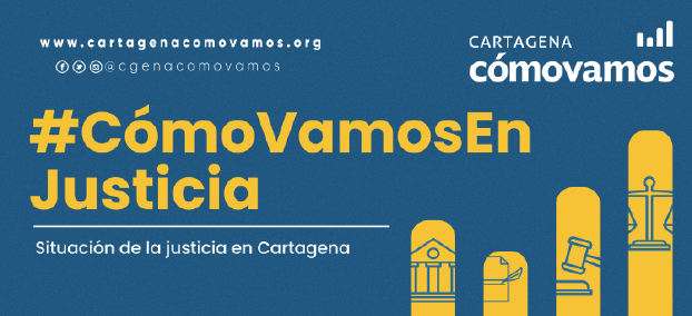 Justicia en Cartagena