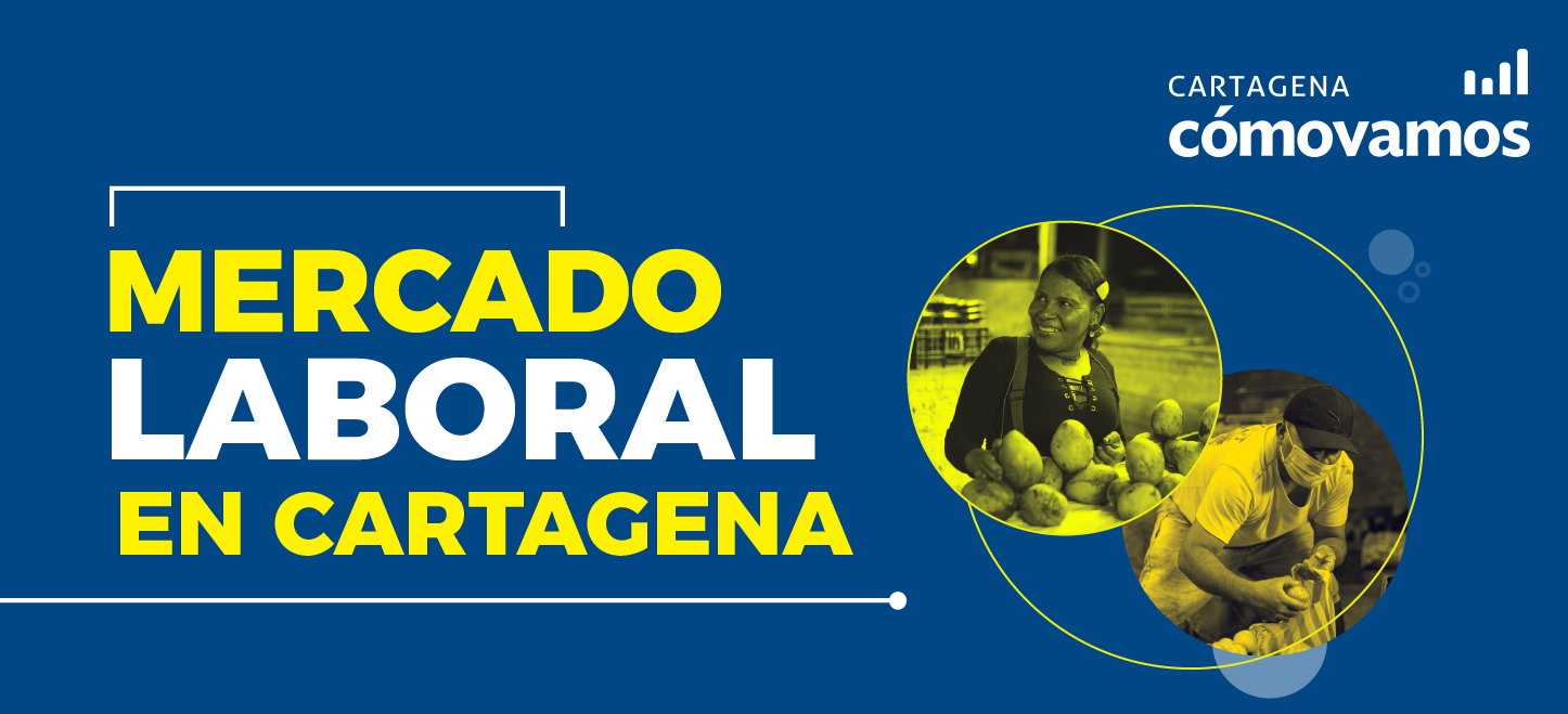 Mercado laboral en Cartagena | Primer trimestre 2022