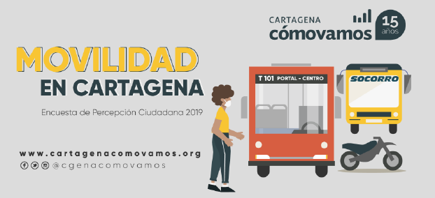 ¿Qué opinas de la movilidad en Cartagena?