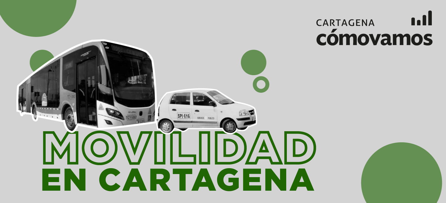 Movilidad en Cartagena