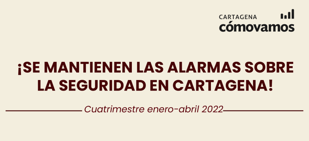 Seguridad en Cartagena | Primer cuatrimestre 2022