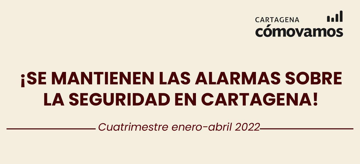 Seguridad en Cartagena | Primer cuatrimestre 2022