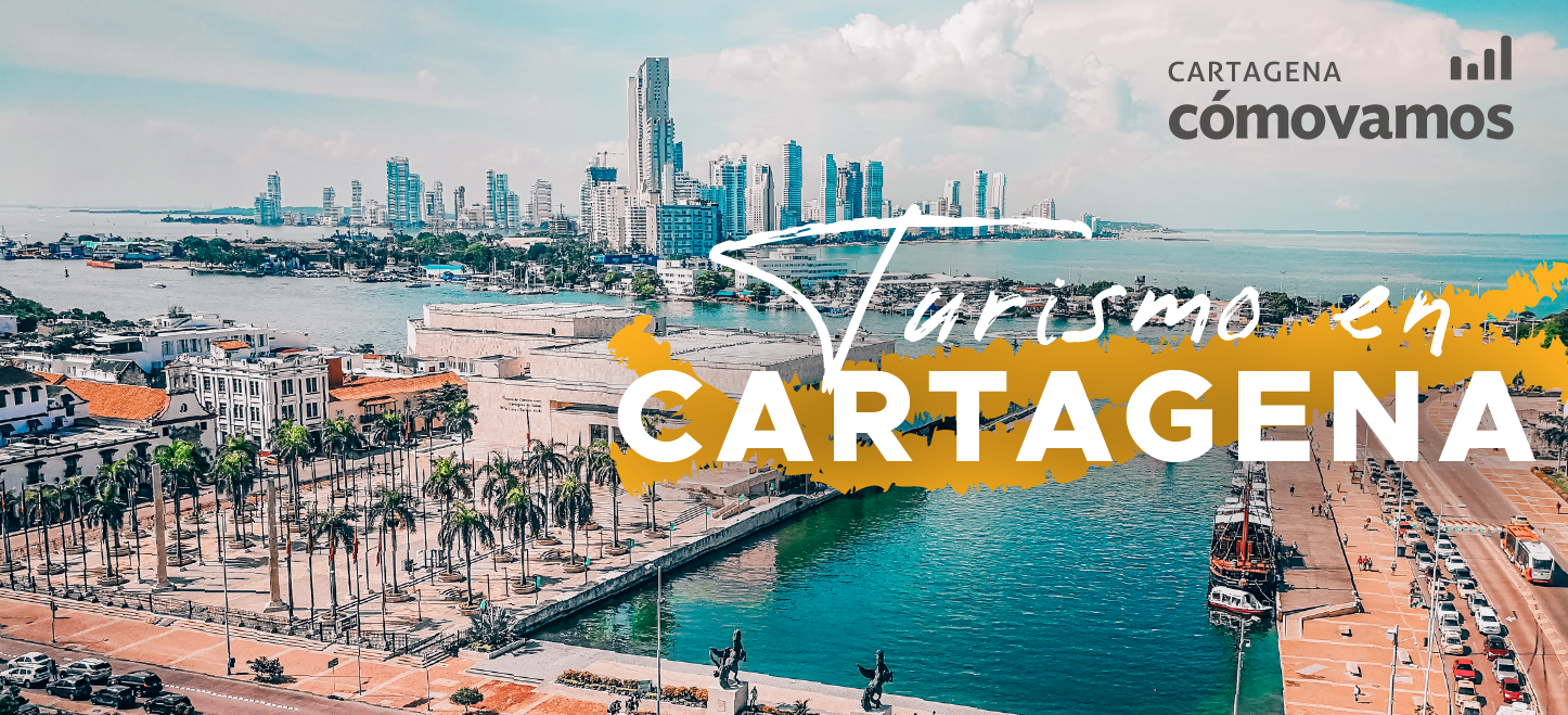 Turismo en Cartagena 2022
