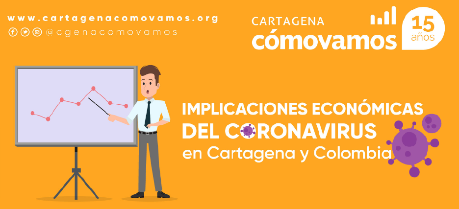 Implicaciones económicas del Coronavirus en Cartagena y Colombia