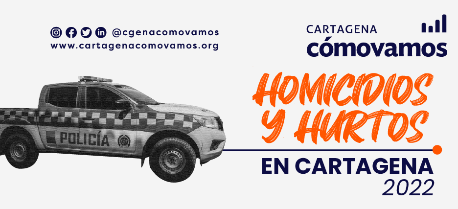 Homicidios y hurtos en Cartagena | 2022