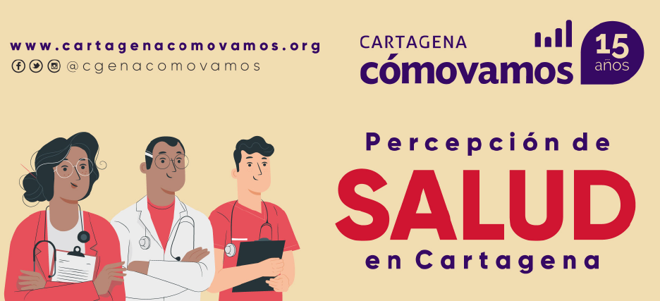 Percepción de salud en Cartagena | 2020