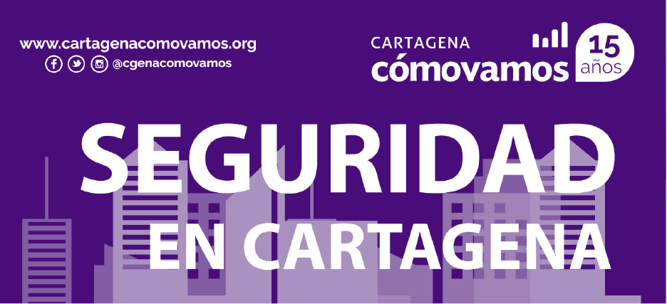 Seguridad en Cartagena | 2020