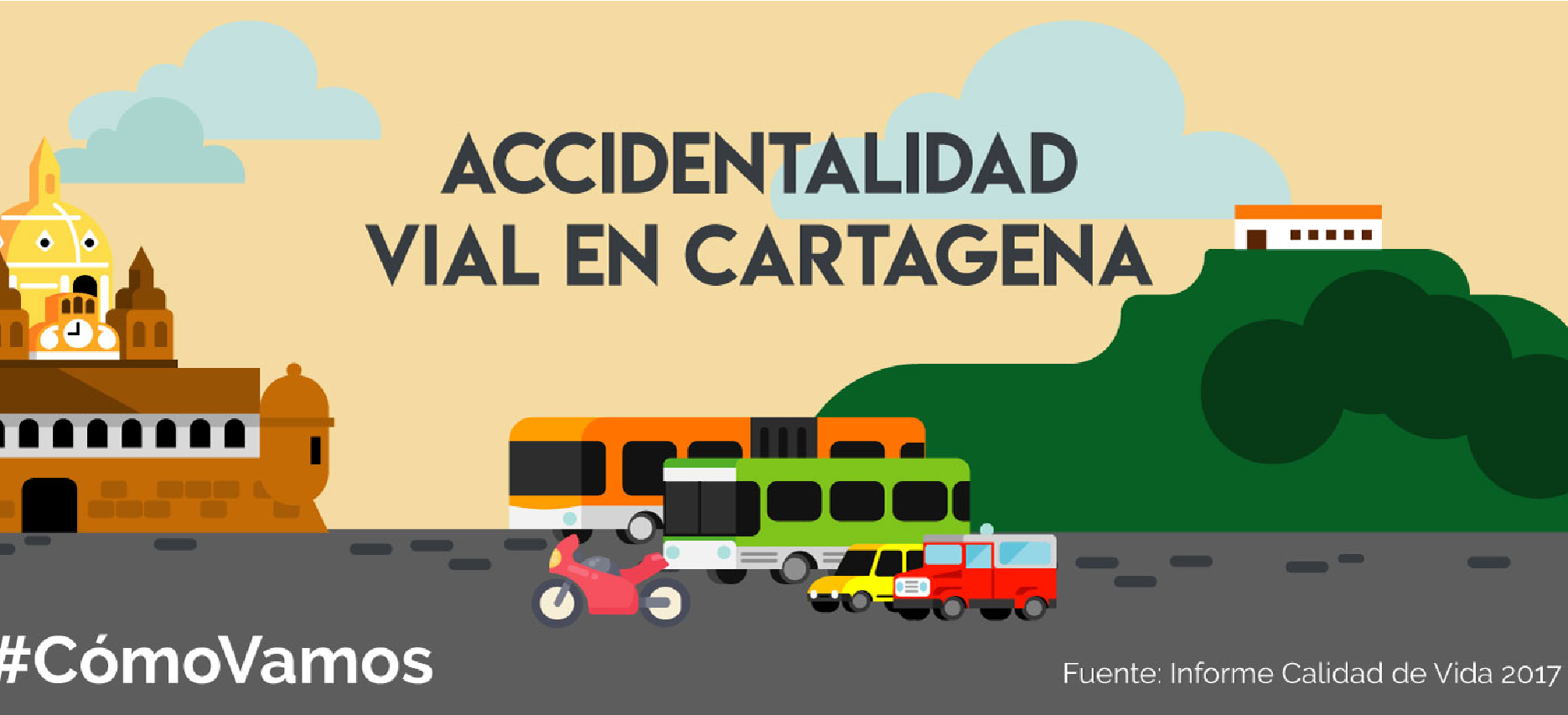 Accidentalidad vial en Cartagena | 2017