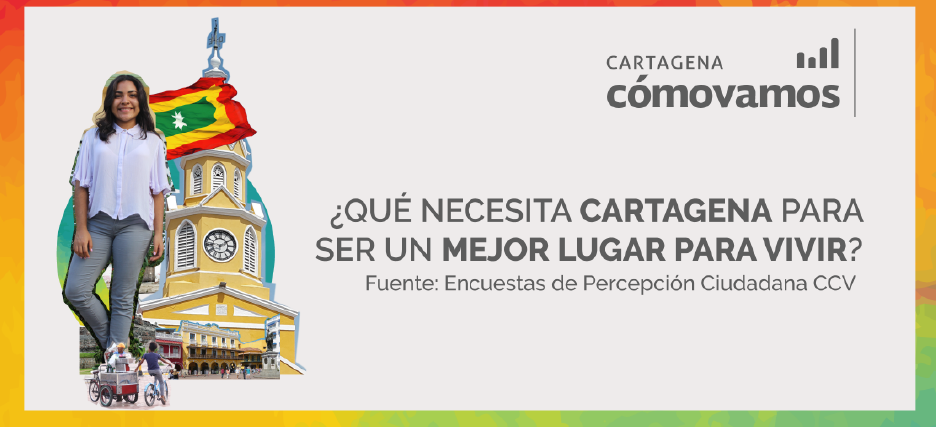 ¿Qué necesita Cartagena para ser un mejor lugar para vivir? | 2018