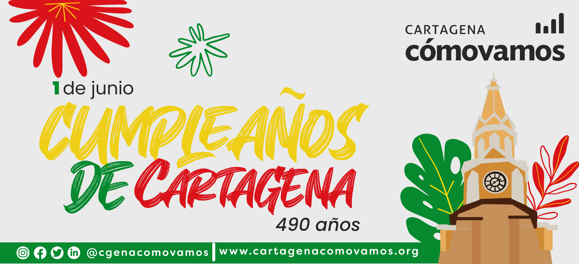 Cumpleanos Cartagena De Indias 1 De Junio Cartagena Como Vamos Portada INF 