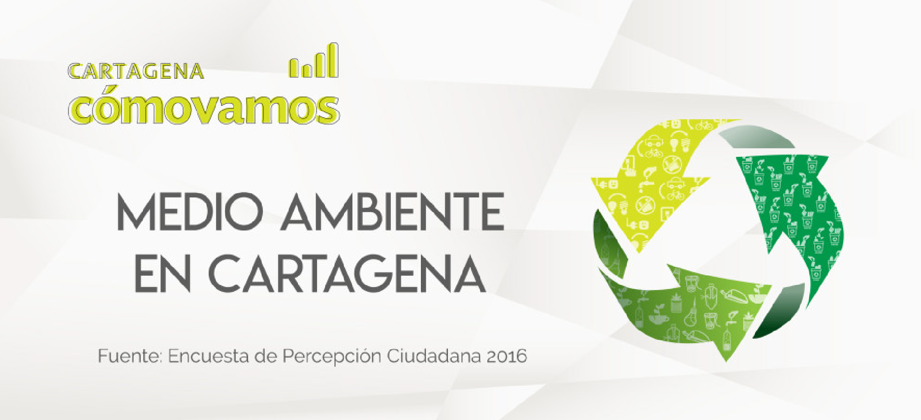 ¿Qué acciones realizas para cuidar el medio ambiente de Cartagena? | 2017