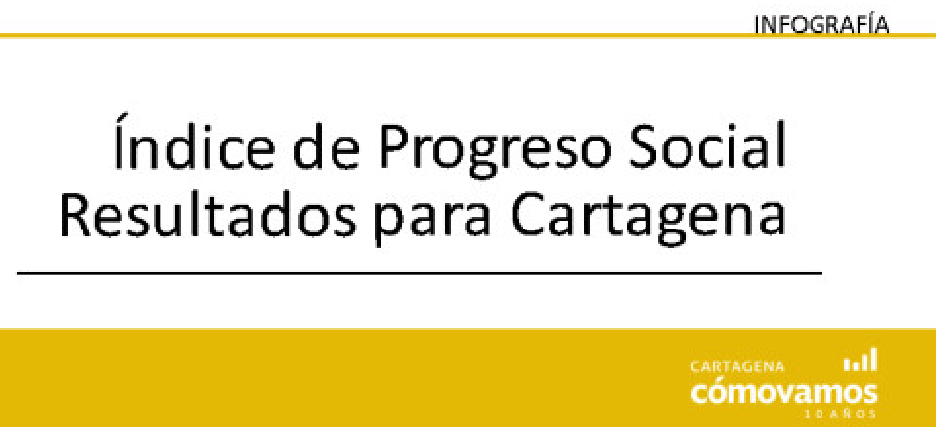 Índice de Progreso Social – Resultados para Cartagena | 2015
