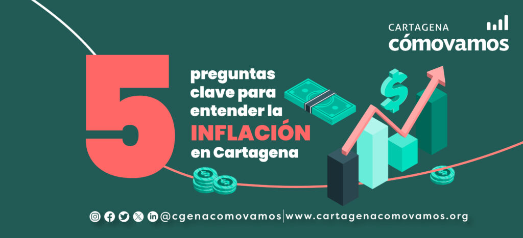 5 preguntas clave para entender la inflación en Cartagena