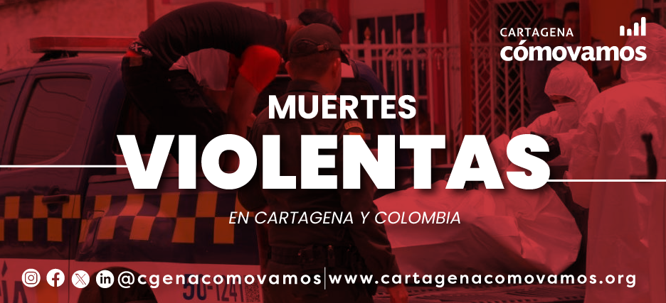 Muertes violentas en Cartagena y Colombia