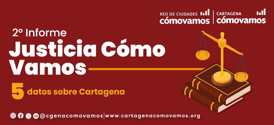 Justicia Cómo Vamos: 5 datos sobre Cartagena