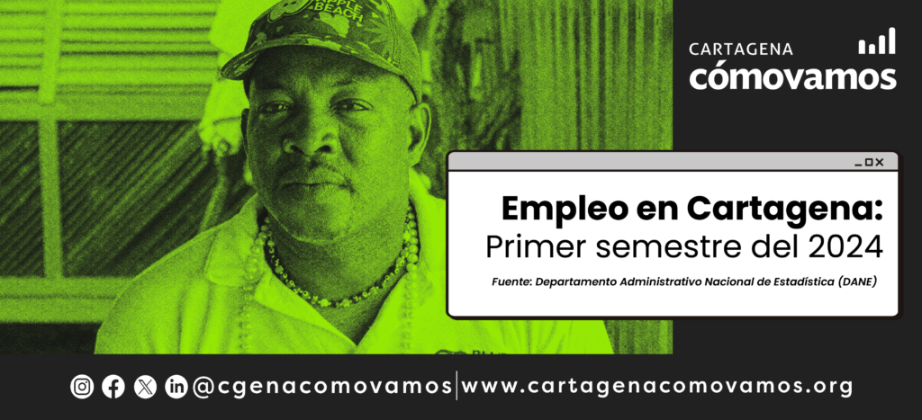 Empleo en Cartagena: Primer semestre del 2024