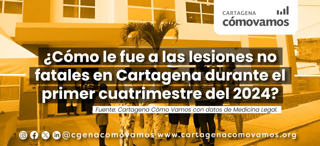 ¿Cómo le fue a las lesiones no fatales en Cartagena durante el primer cuatrimestre del 2024?