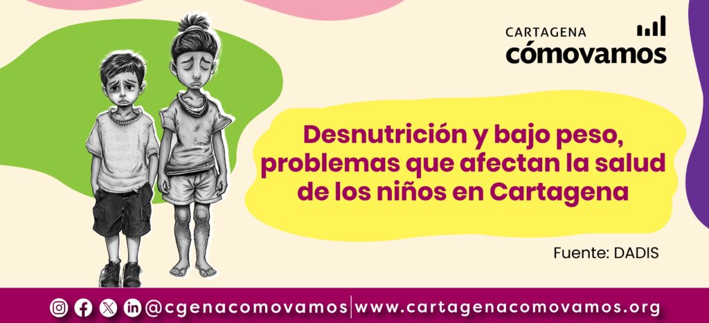 Desnutrición y bajo peso, problemas que afectan la salud de los niños en Cartagena