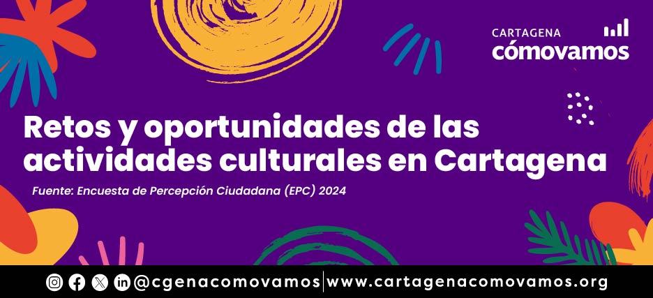 Retos y oportunidades de las actividades culturales en Cartagena