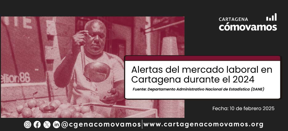 Alertas del mercado laboral en Cartagena durante el 2024