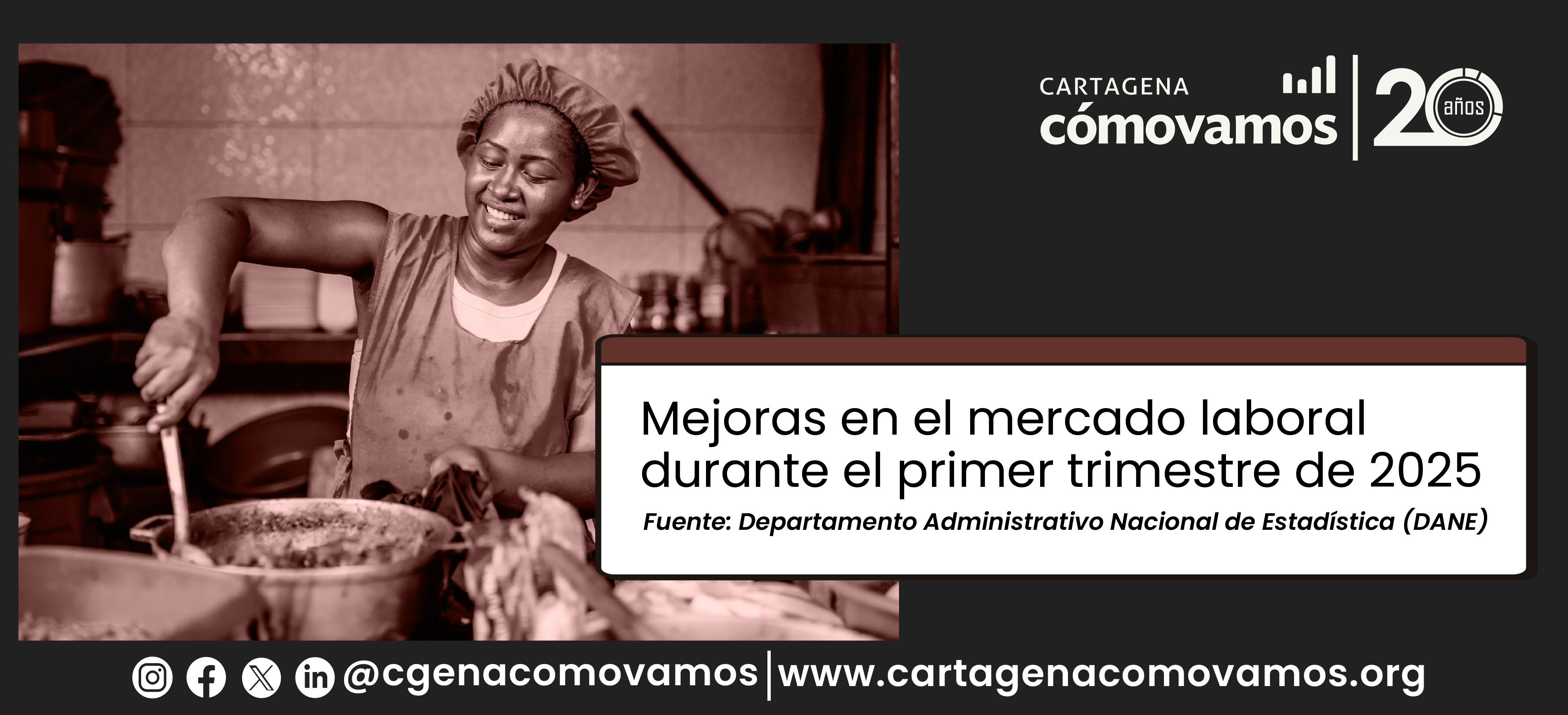 Mejoras en el mercado laboral durante el primer trimestre de 2025