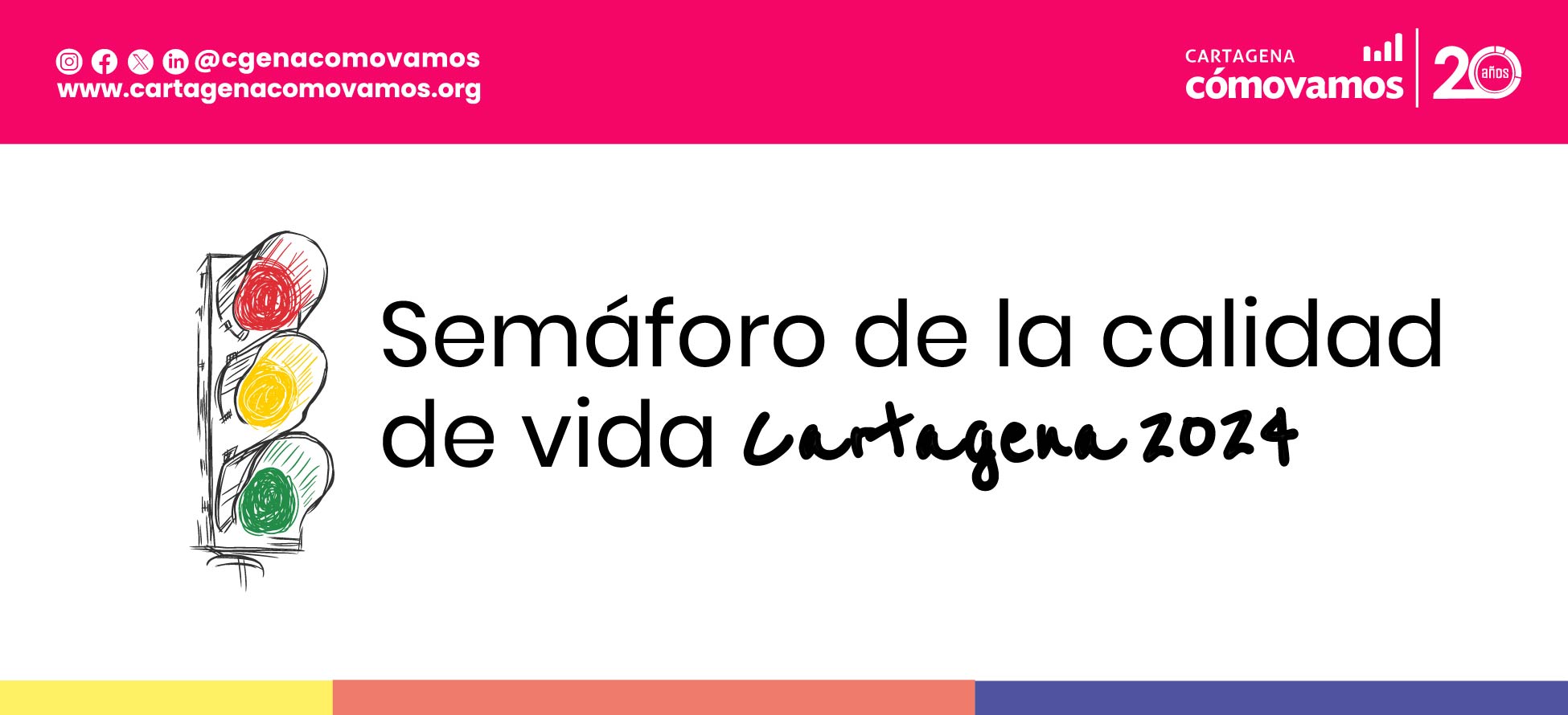 Semáforo de la calidad de vida 2024