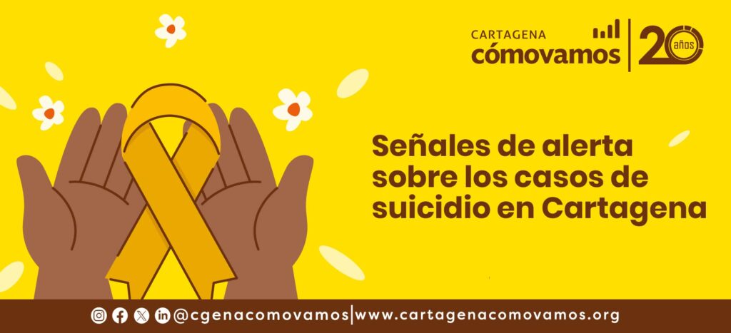 Señales de alerta sobre los casos de suicidio en Cartagena