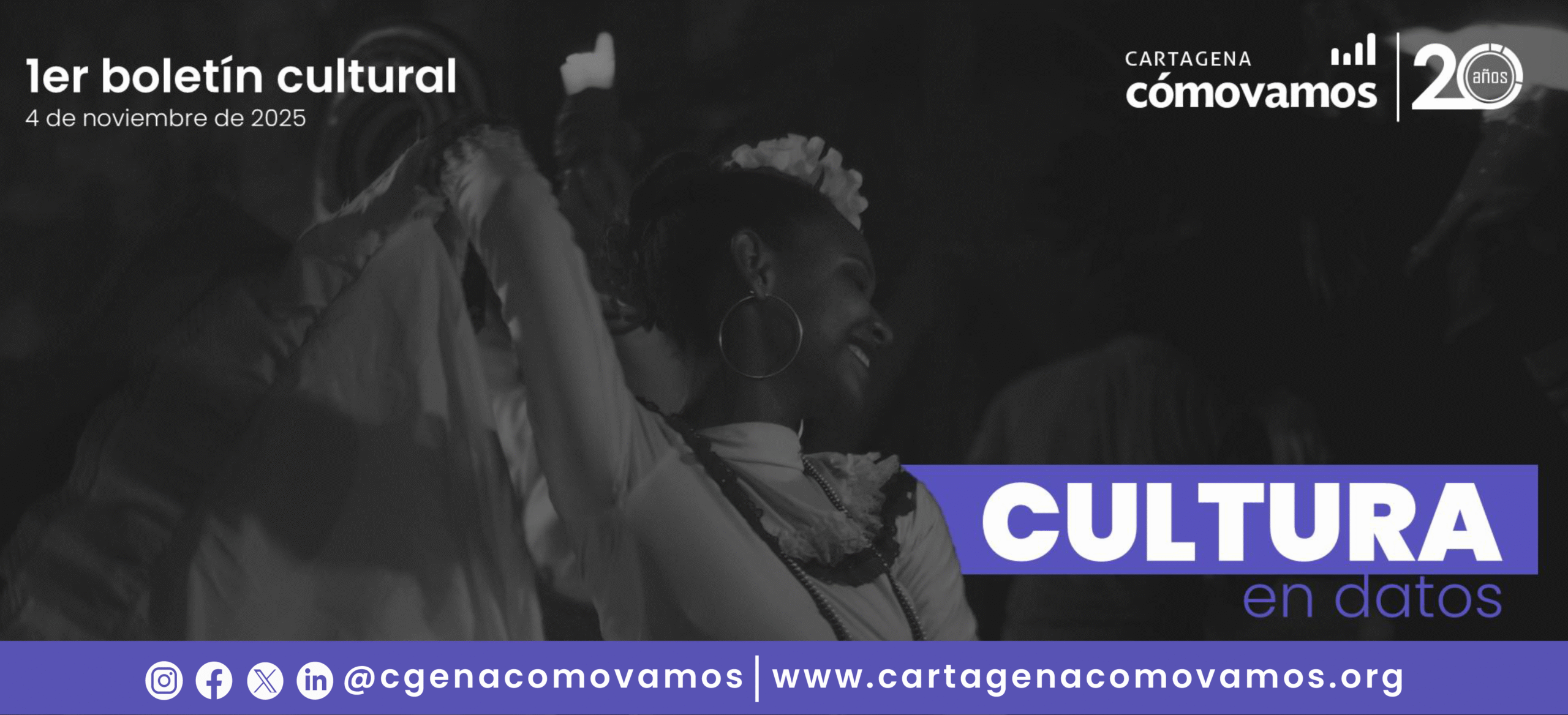 Cultura en datos en Cartagena