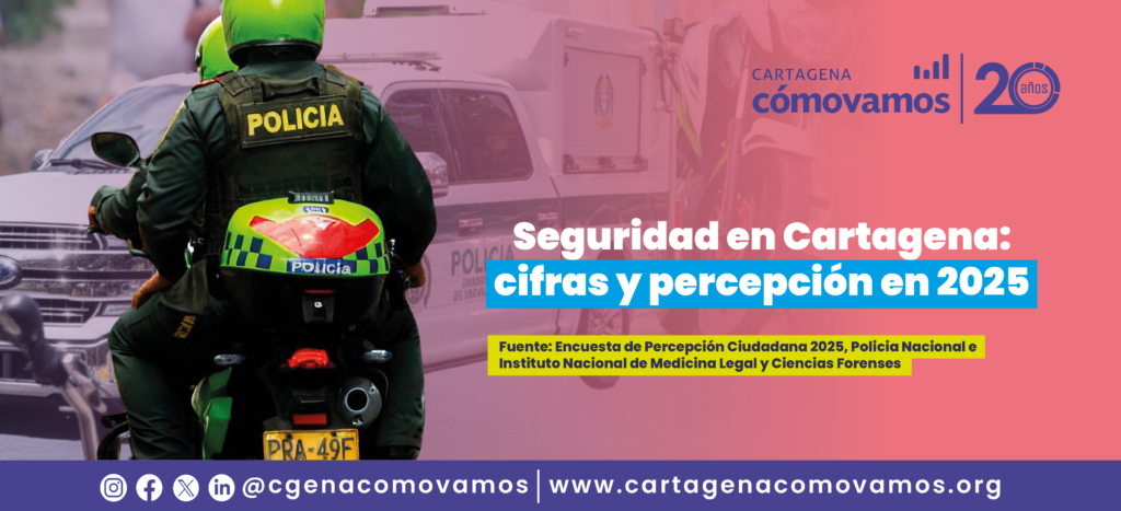 Seguridad en Cartagena: cifras de delitos y percepción ciudadana en 2025
