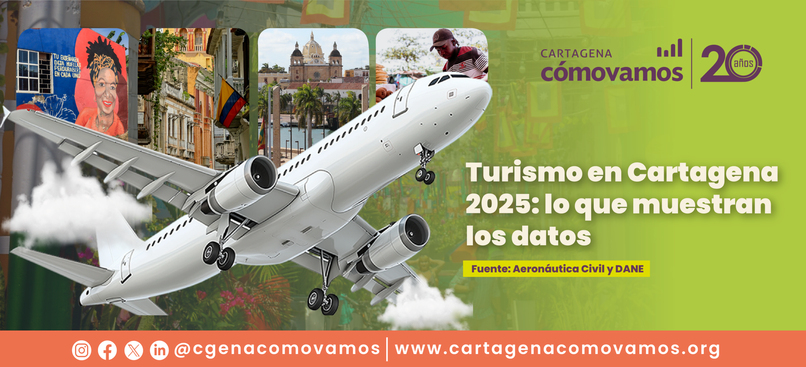 Turismo en Cartagena 2025: lo que muestran los datos