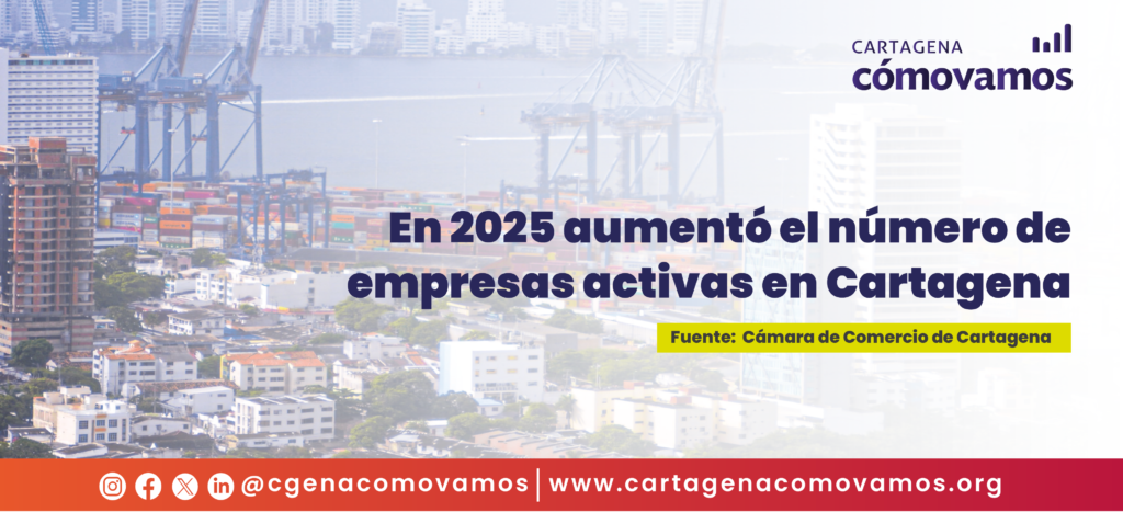 En 2025 aumentó el número de empresas activas en Cartagena