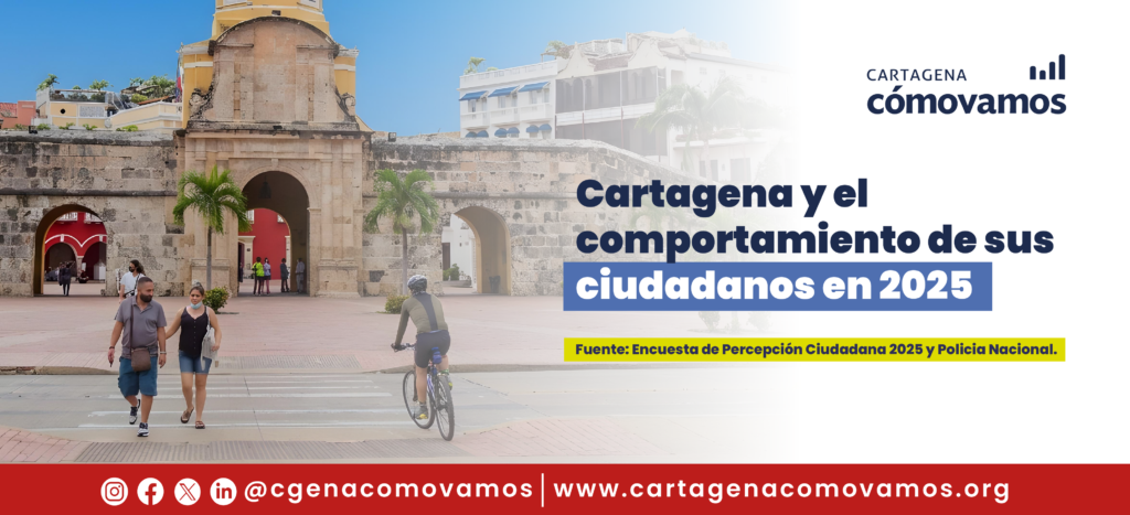 Protegido: Cartagena y el comportamiento de sus ciudadanos en 2025