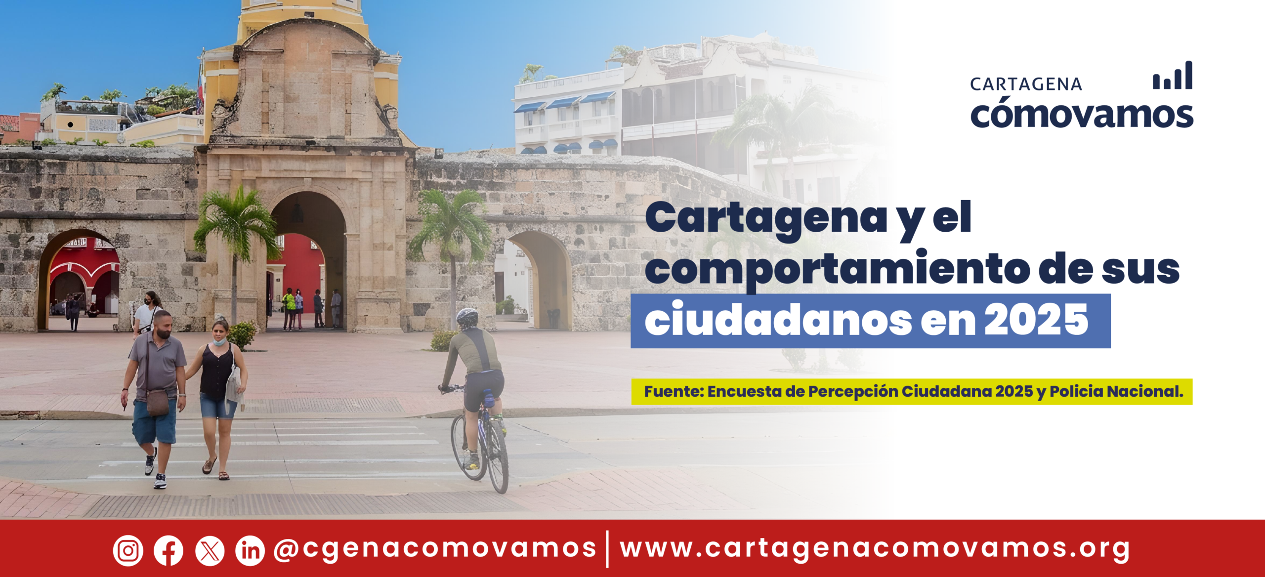 Cartagena y el comportamiento de sus ciudadanos en 2025