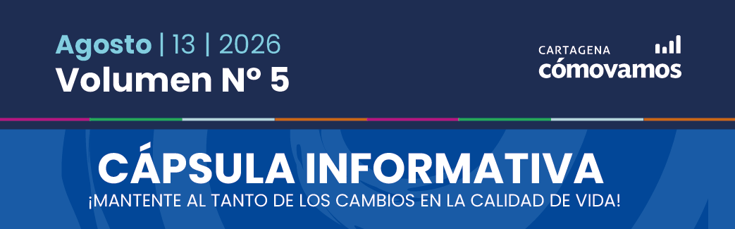 Cápsula informativa Cartagena Cómo Vamos