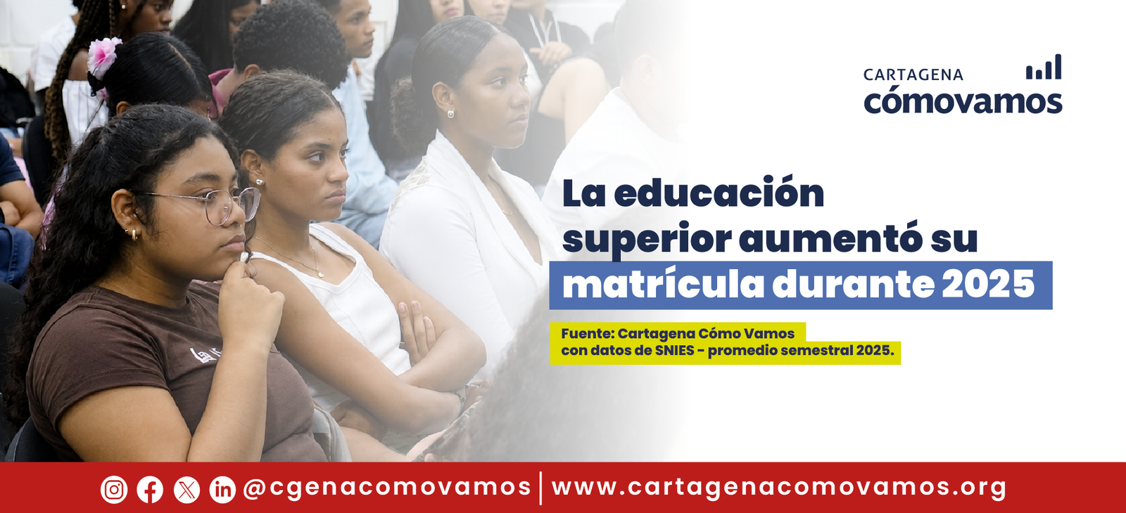 La educación supeior aumento su matrícula durante el 2025